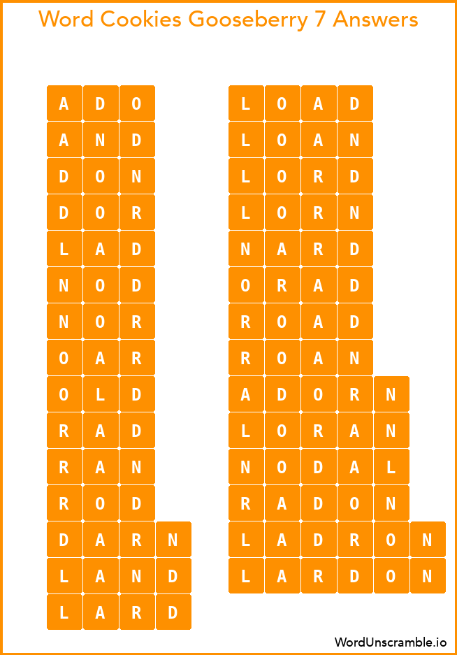 Word Cookies Gooseberry 7 Answers