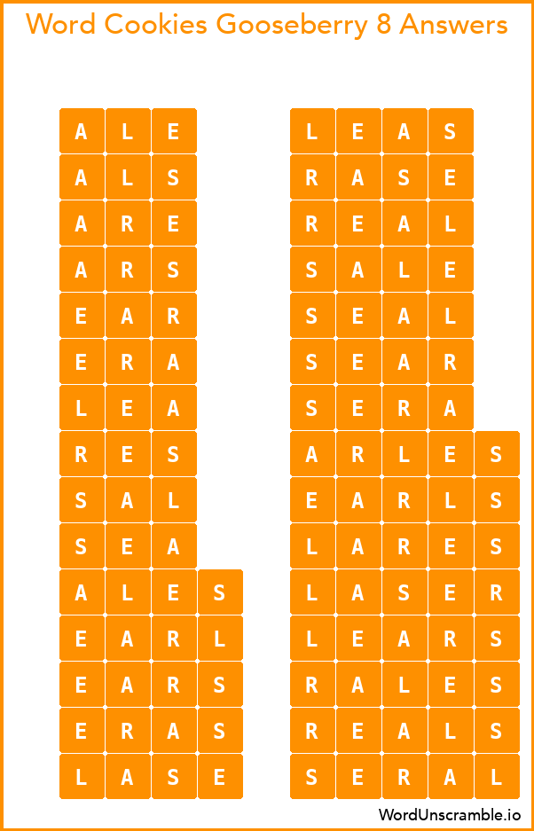 Word Cookies Gooseberry 8 Answers