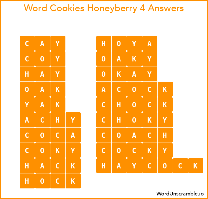 Word Cookies Honeyberry 4 Answers