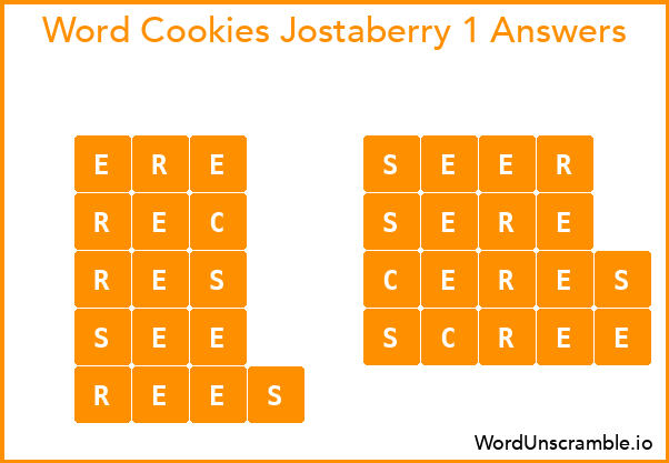 Word Cookies Jostaberry 1 Answers