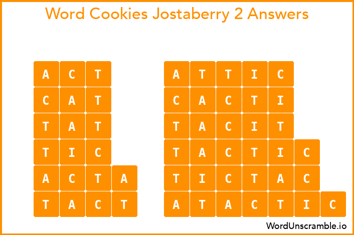 Word Cookies Jostaberry 2 Answers