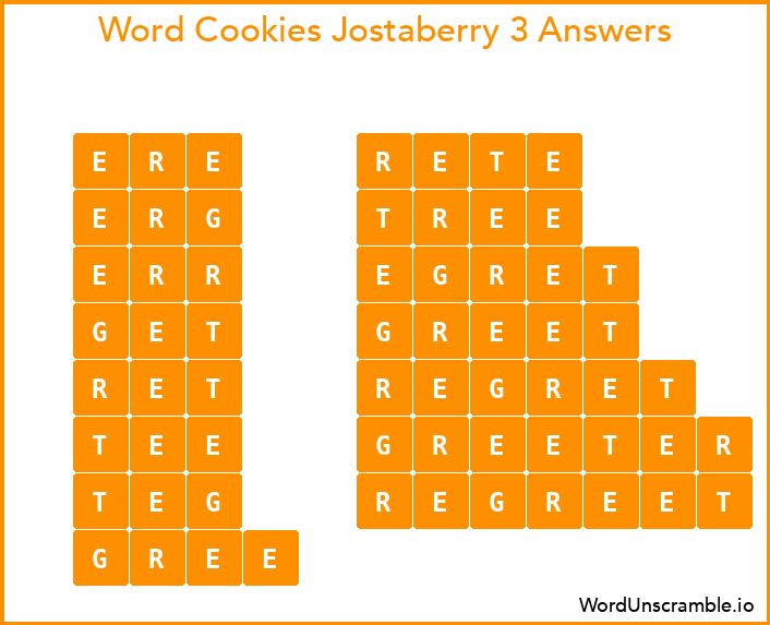 Word Cookies Jostaberry 3 Answers