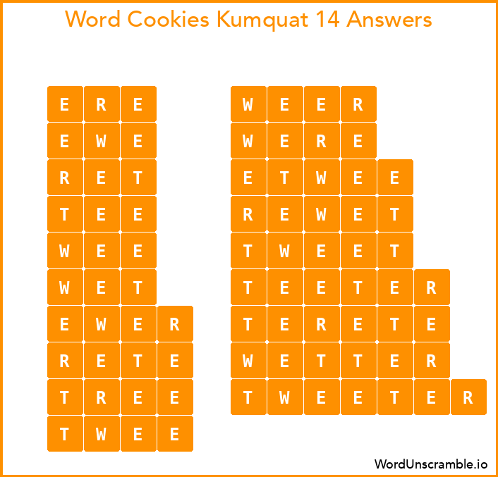 Word Cookies Kumquat 14 Answers