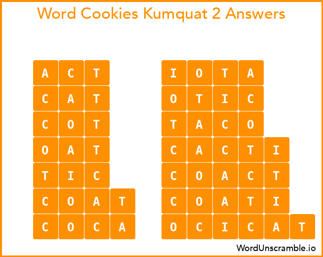 Word Cookies Kumquat 2 Answers