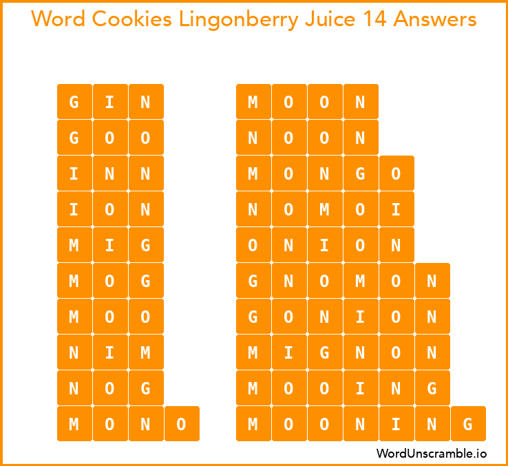Word Cookies Lingonberry Juice 14 Answers