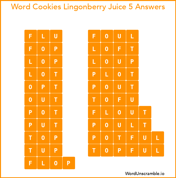 Word Cookies Lingonberry Juice 5 Answers