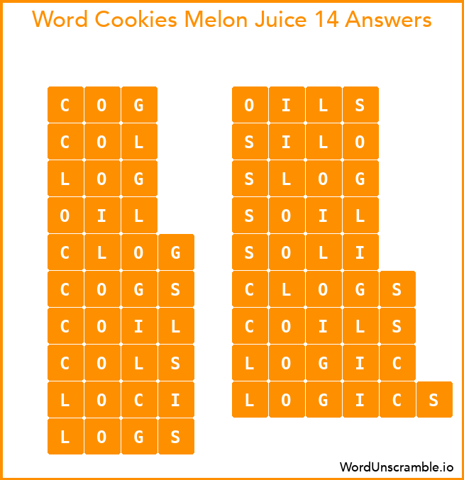 Word Cookies Melon Juice 14 Answers