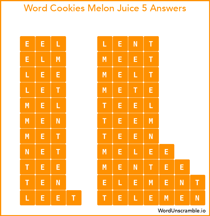Word Cookies Melon Juice 5 Answers