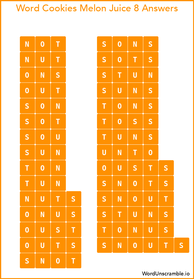 Word Cookies Melon Juice 8 Answers