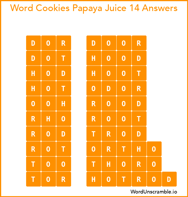Word Cookies Papaya Juice 14 Answers
