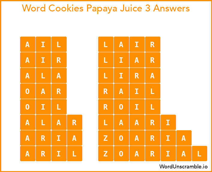 Word Cookies Papaya Juice 3 Answers