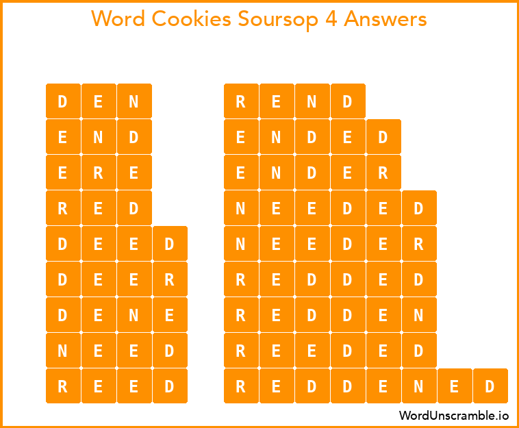 Word Cookies Soursop 4 Answers
