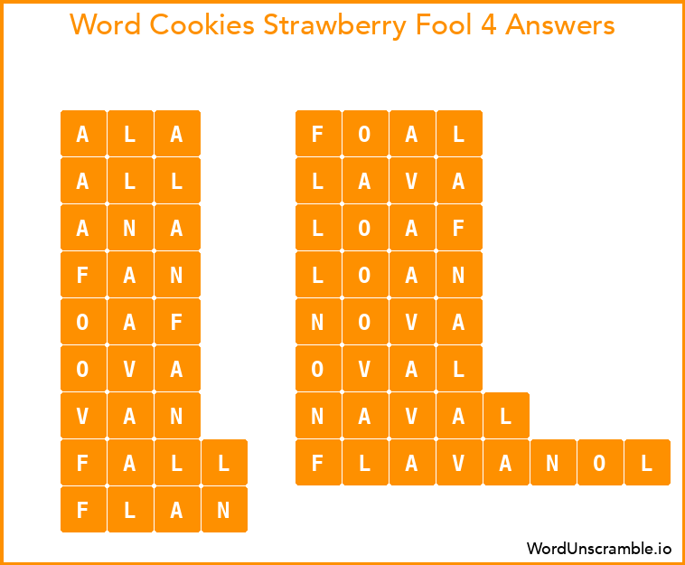 Word Cookies Strawberry Fool 4 Answers
