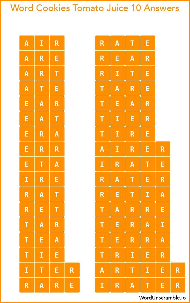 Word Cookies Tomato Juice 10 Answers