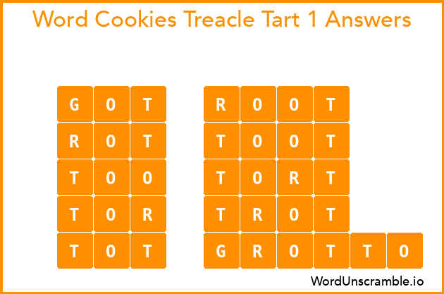 Word Cookies Treacle Tart 1 Answers