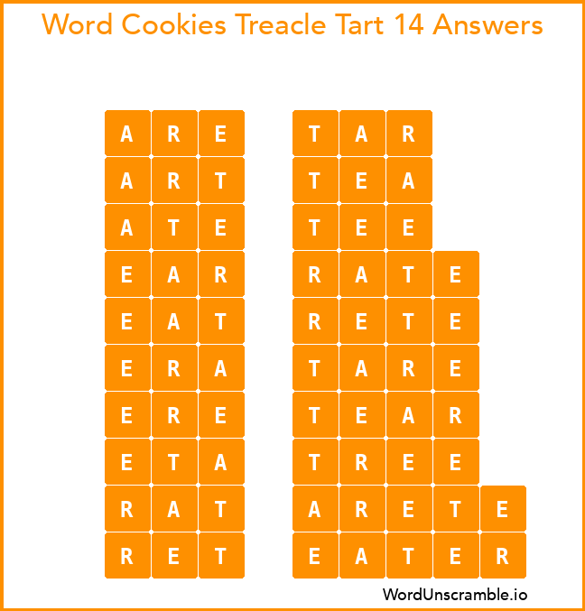 Word Cookies Treacle Tart 14 Answers