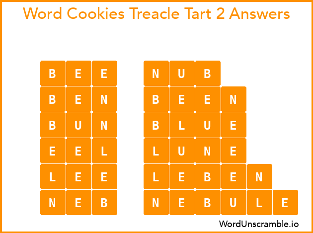 Word Cookies Treacle Tart 2 Answers