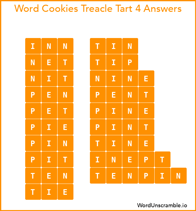 Word Cookies Treacle Tart 4 Answers