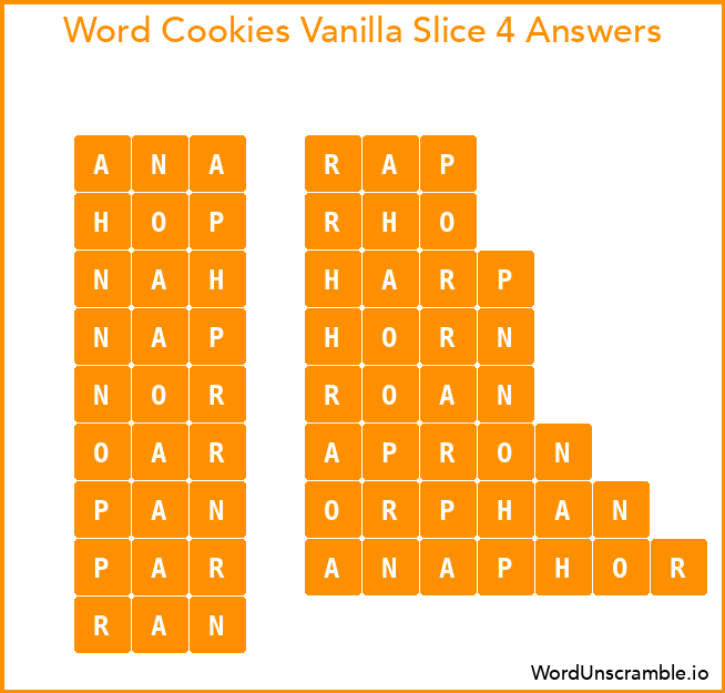 Word Cookies Vanilla Slice 4 Answers