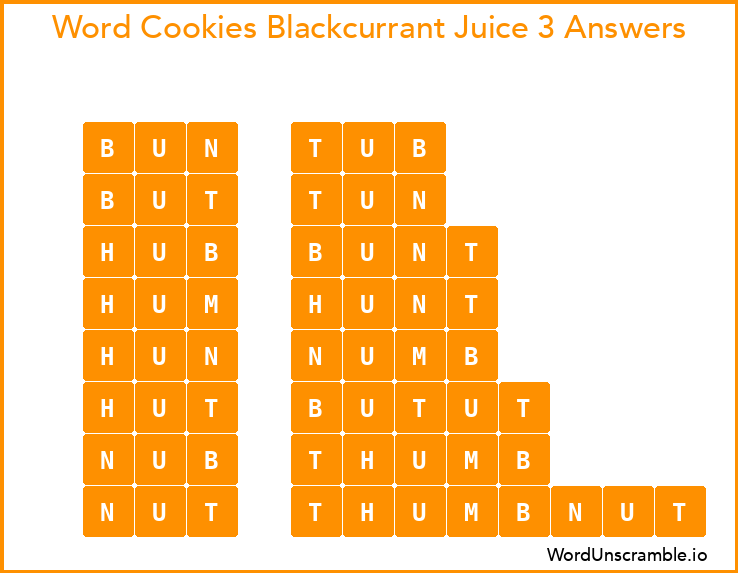 Word Cookies Blackcurrant Juice 3 Answers
