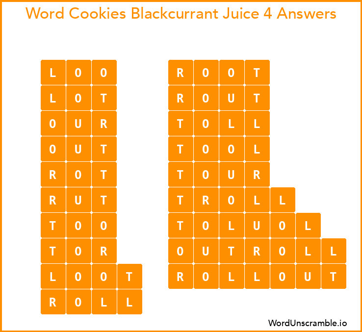 Word Cookies Blackcurrant Juice 4 Answers