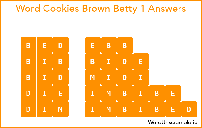 Word Cookies Brown Betty 1 Answers