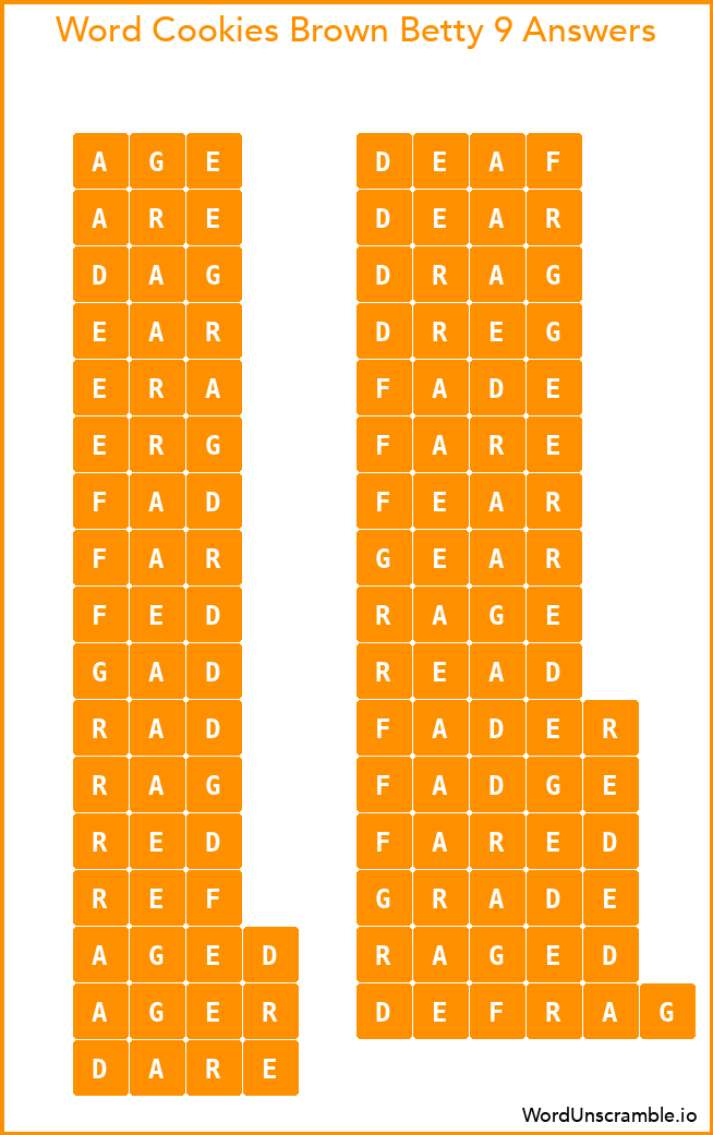 Word Cookies Brown Betty 9 Answers