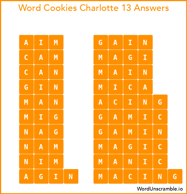 Word Cookies Charlotte 13 Answers
