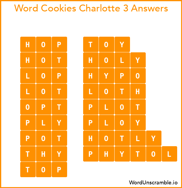 Word Cookies Charlotte 3 Answers