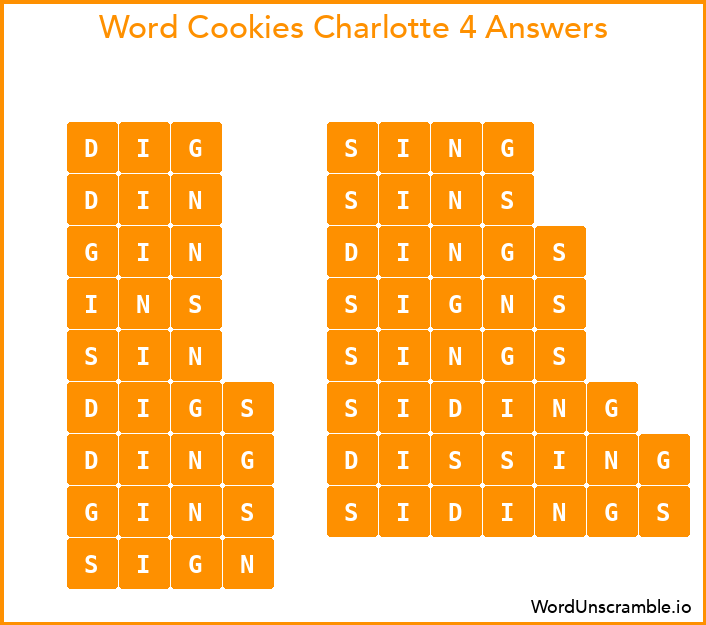 Word Cookies Charlotte 4 Answers