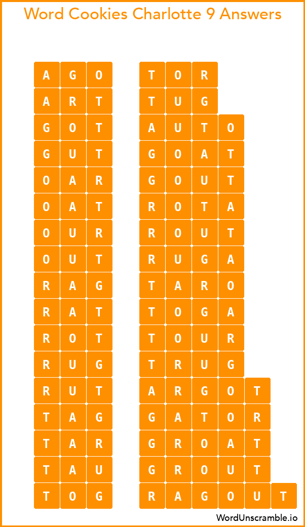 Word Cookies Charlotte 9 Answers