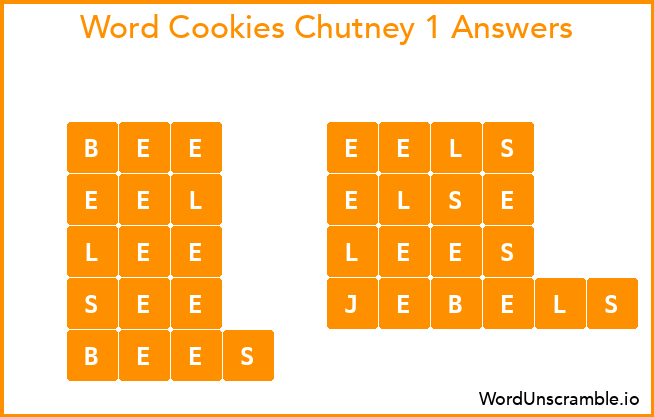 Word Cookies Chutney 1 Answers