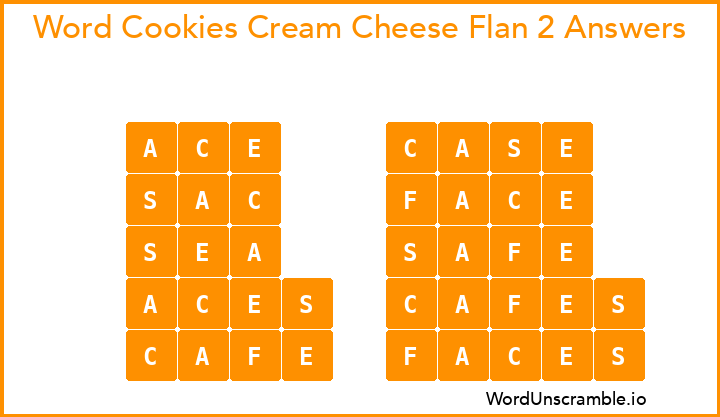 Word Cookies Cream Cheese Flan 2 Answers