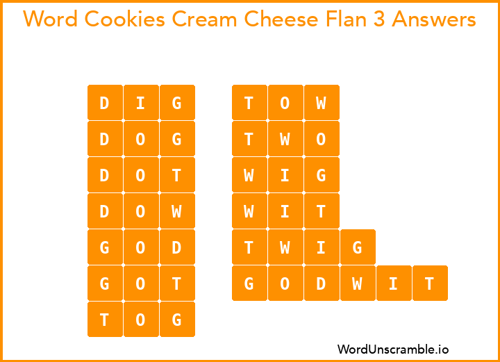 Word Cookies Cream Cheese Flan 3 Answers