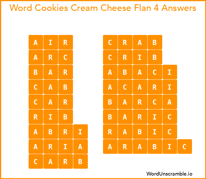 Word Cookies Cream Cheese Flan 4 Answers