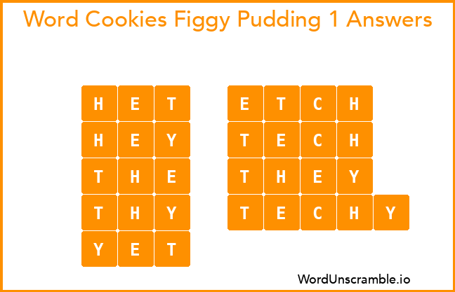 Word Cookies Figgy Pudding 1 Answers