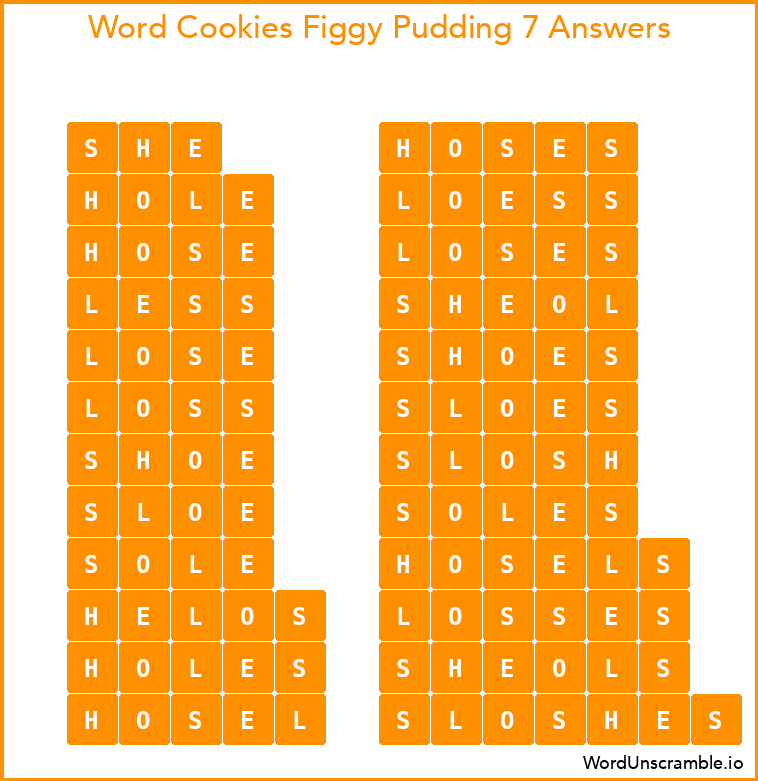 Word Cookies Figgy Pudding 7 Answers