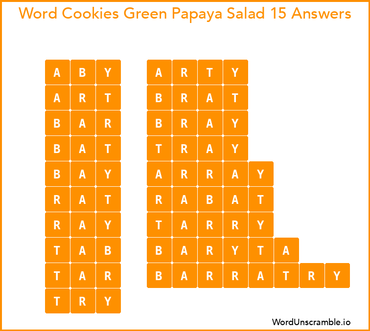 Word Cookies Green Papaya Salad 15 Answers