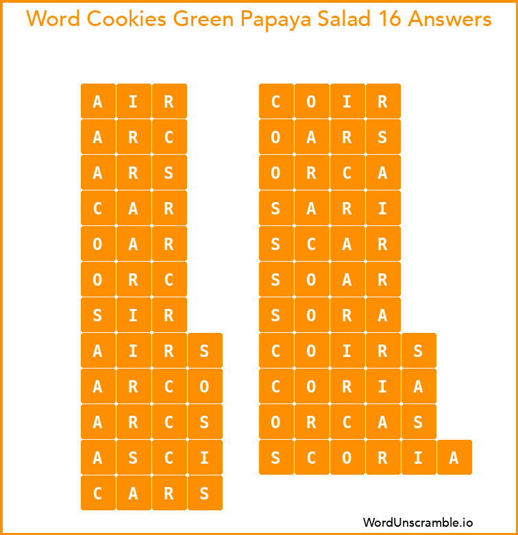 Word Cookies Green Papaya Salad 16 Answers