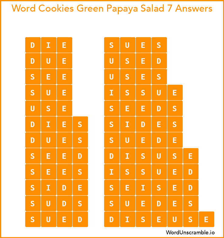 Word Cookies Green Papaya Salad 7 Answers