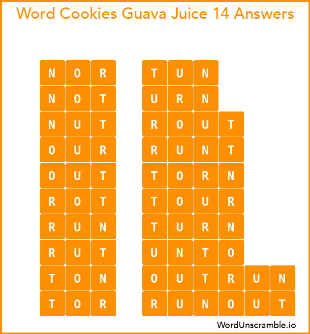 Word Cookies Guava Juice 14 Answers