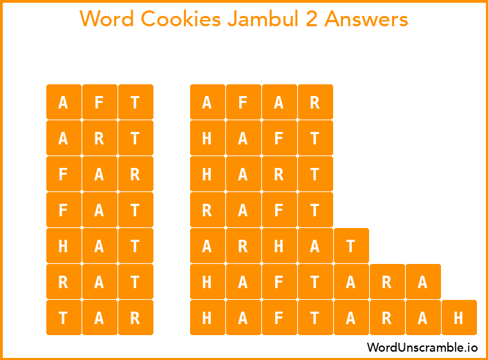 Word Cookies Jambul 2 Answers