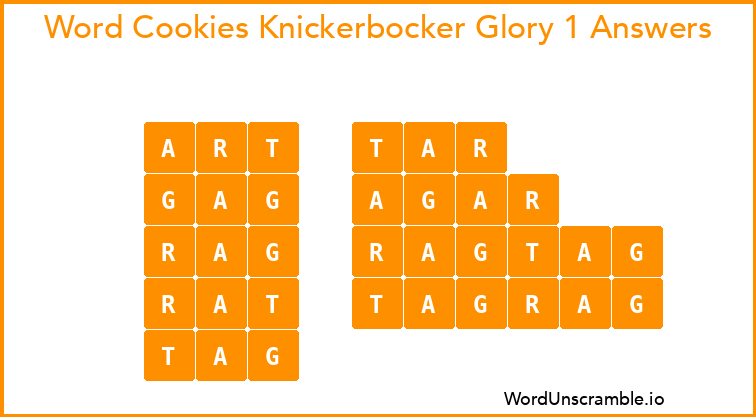 Word Cookies Knickerbocker Glory 1 Answers