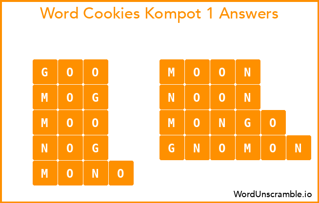 Word Cookies Kompot 1 Answers