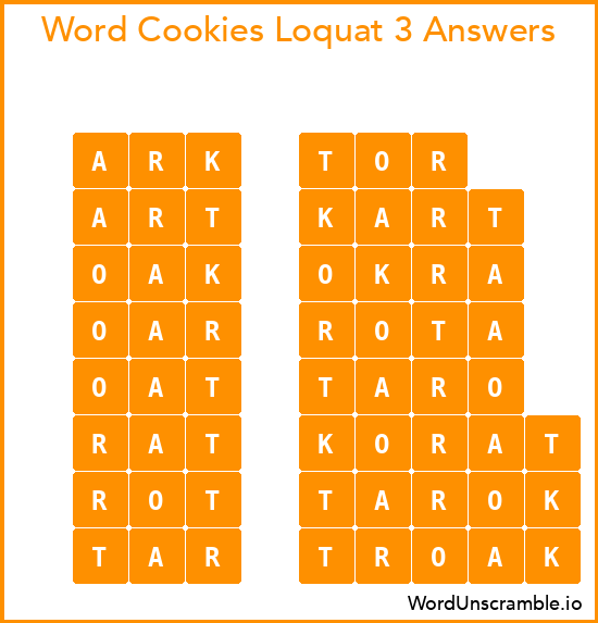 Word Cookies Loquat 3 Answers
