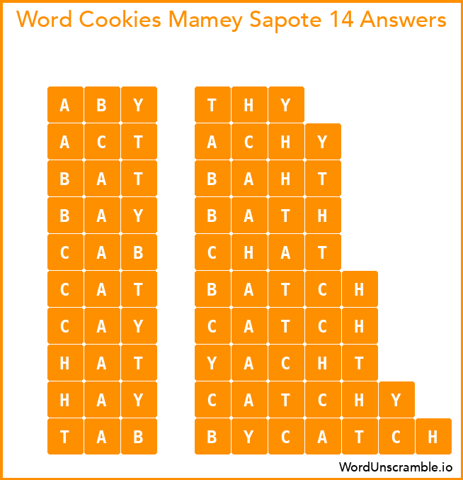 Word Cookies Mamey Sapote 14 Answers
