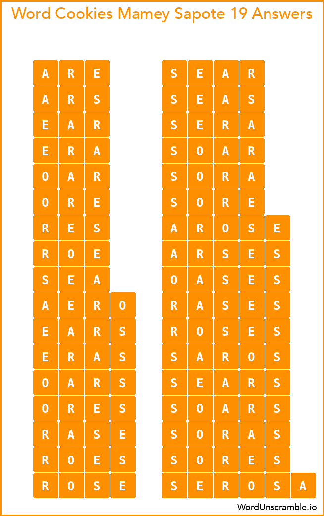 Word Cookies Mamey Sapote 19 Answers