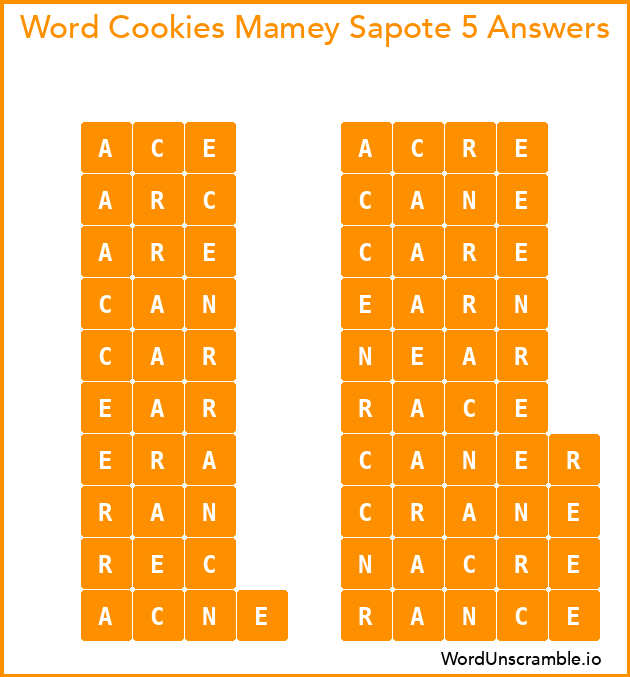 Word Cookies Mamey Sapote 5 Answers