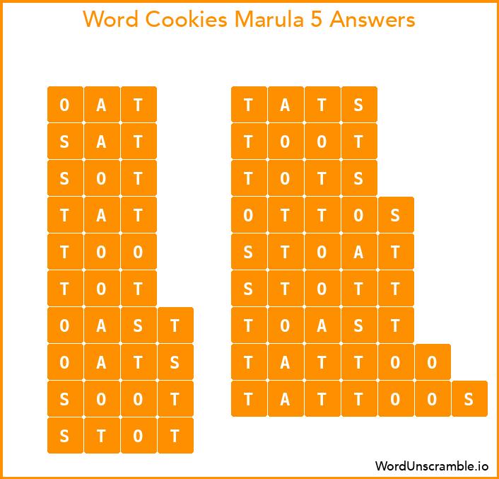 Word Cookies Marula 5 Answers