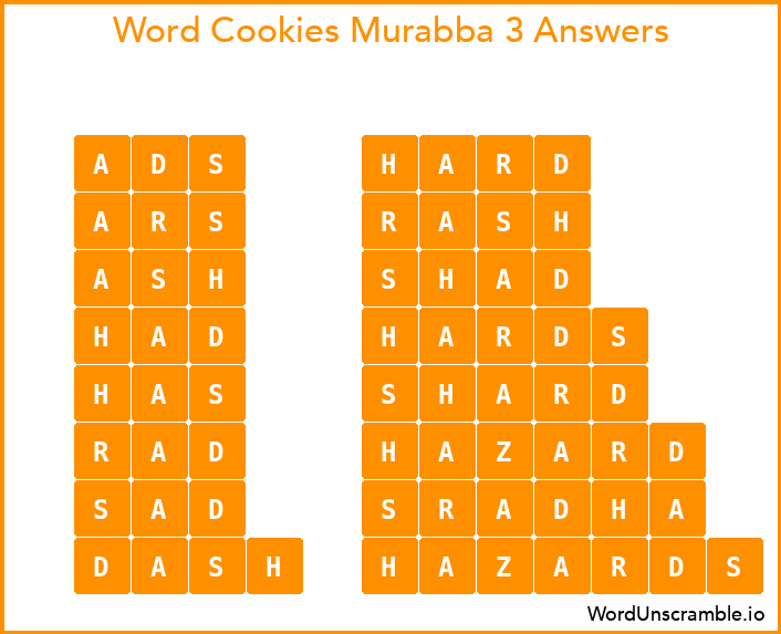 Word Cookies Murabba 3 Answers